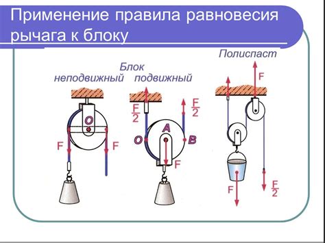 Шаг 3: Виды блоков и доступные ресурсы для автоматической шахты