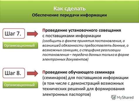 Шаг 3: Заполнение ключевой информации о возникшей проблеме