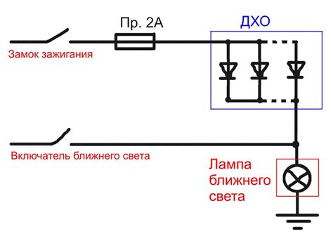 Шаг 3: Монтаж блока освещения дневного хода