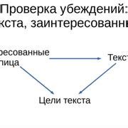 Шаг 3: Определение отвественного лица