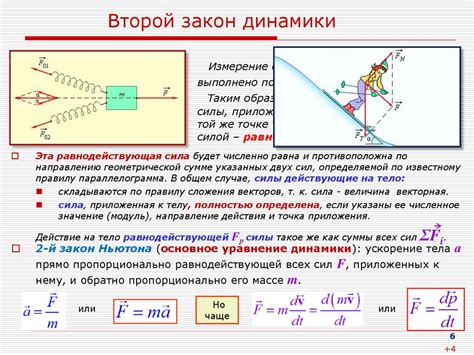 Шаг 3: Придание динамики и движения