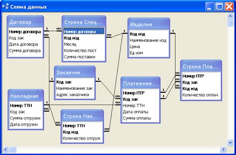 Шаг 3: Распознавание и связывание