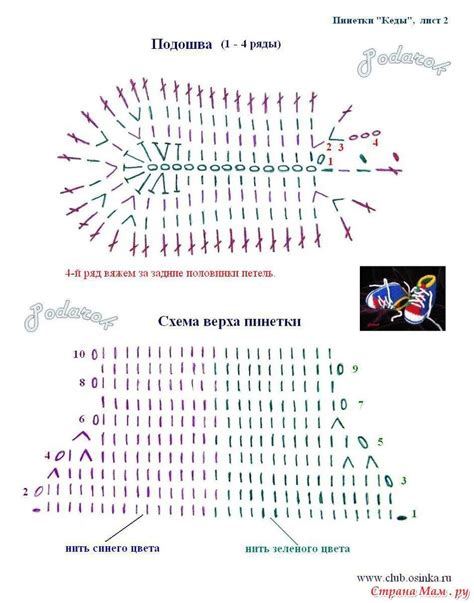 Шаг 3: Создание основы для детских кед
