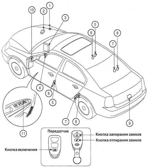 Шаг 3: Установка механизма системы центральной блокировки