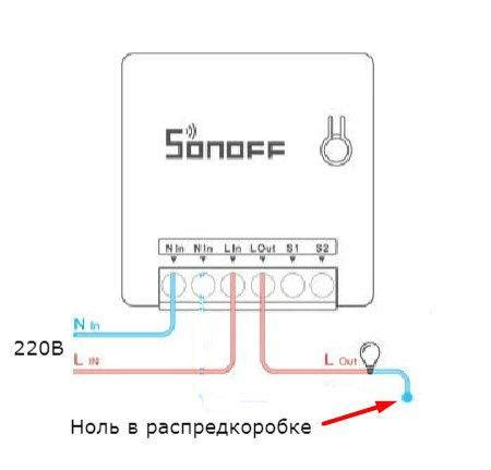 Шаг 3: подсоединение устройства Sonoff mini к электрооборудованию