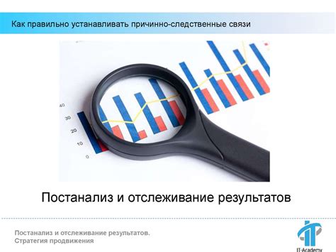 Шаг 4: Анализ и отслеживание работы РРЦ в Вайлдберризе: инструменты и метрики