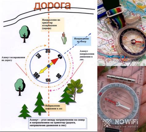 Шаг 4: Корректировка направления с использованием компаса