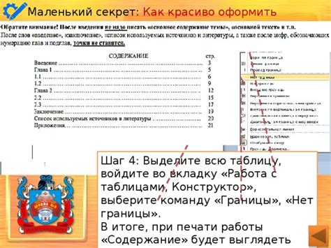 Шаг 4: Подготовка текста главы в соответствии с требованиями ресурса