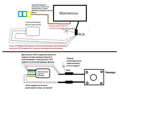 Шаг 4: Подключение сенсора к системе автомобиля