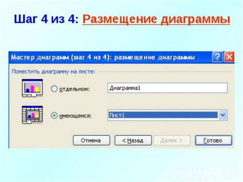 Шаг 4: Размещение блоков окружения спутника