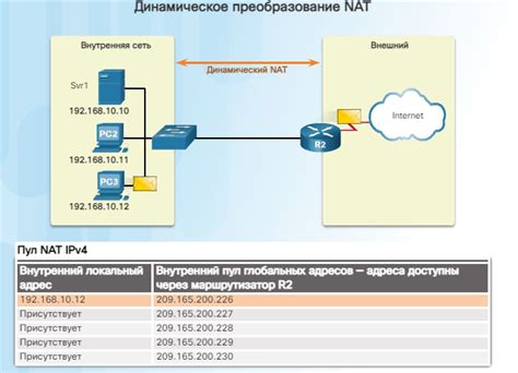 Шаг 5: Ввод адреса ipv4 вручную