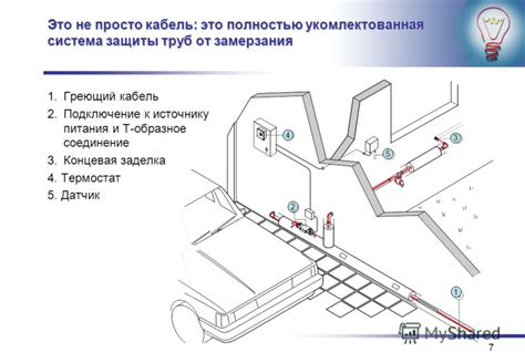 Шаг 5: Обеспечение защиты системы от замерзания