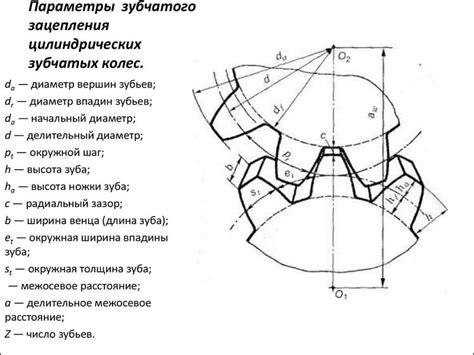 Шаг 5: Оценка верности установки зубчатого колеса коленвала