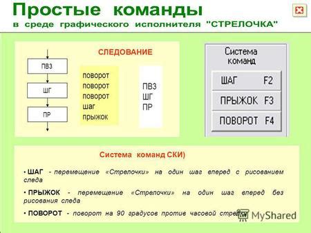 Шаг 5: Перемещение информации на раздел D