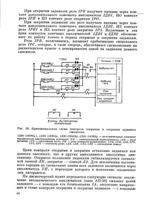 Шаг 5: Разработка механизма открытия и закрытия входа