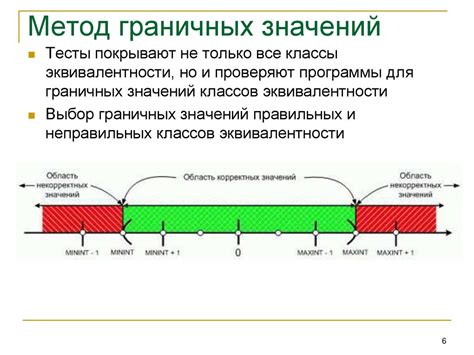 Шаг 5: Тестирование и отладка механизма обнаружения движения