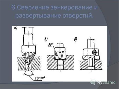 Шаг 5: Улучшение надежности путем обработки концов пружины