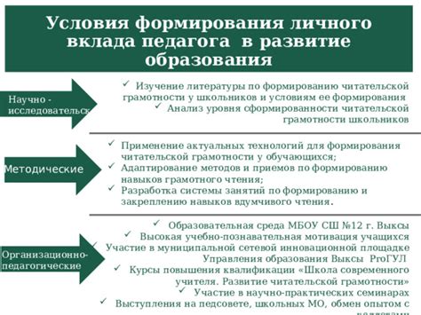 Шаг 5: Финальное адаптирование и применение главного изображения