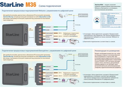 Шаг 6: Проверка функциональности охранных сигнализаций