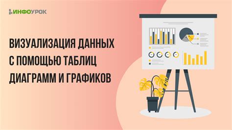 Шаг 7: Визуализация данных с помощью диаграмм и графиков