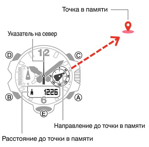 Шаг 7: Подтверждение изменений и проверка настройки текущего местоположения