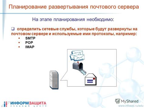 Шаг 7: Получите информацию об IMAP сервере для выбранного электронного почтового клиента