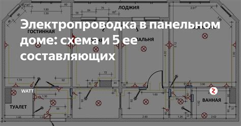 Шаг 7: Установка электрической проводки