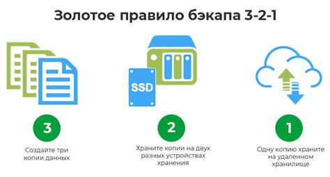 Шаг 8: Резервное копирование и восстановление данных