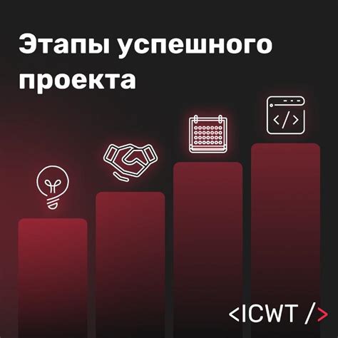 Эволюция развития торговой площадки: от идеи до успешного проекта