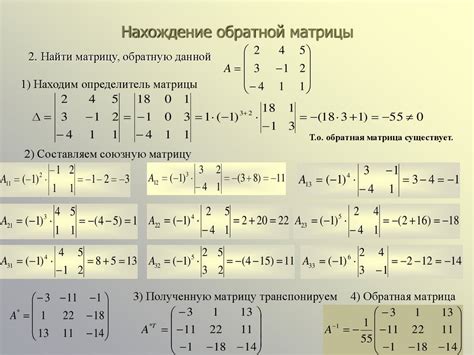 Эйзенхауэрова матрица: эффективное решение для организации задач