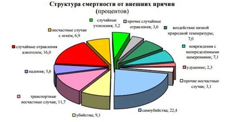 Экономическая ценность ОЭЦУ: снижение зависимости от внешних поставщиков энергии