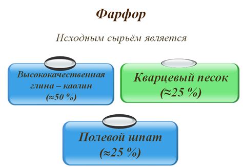 Экономические преимущества применения замкнутого контакта в электротехнике