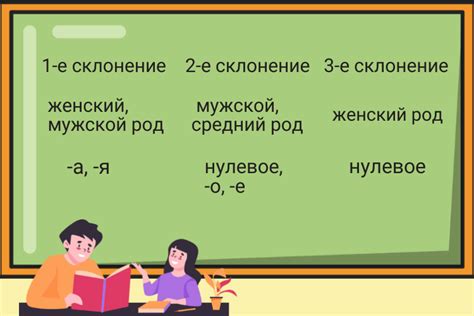 Экскурс в правила употребления существительных "победа" и "побоя"