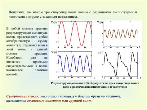 Экспериментируйте с различными частотами