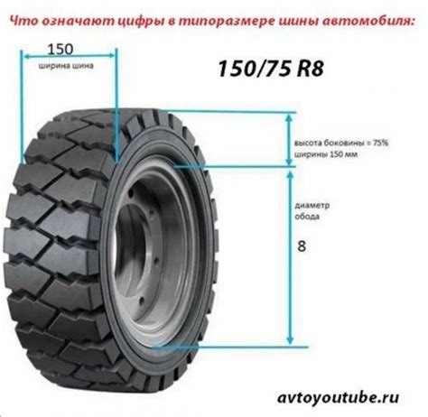 Экспертные советы для настройки машинки