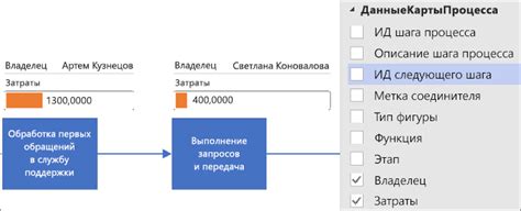 Экспорт и обмен данными шкафа с другими программами и форматами файла