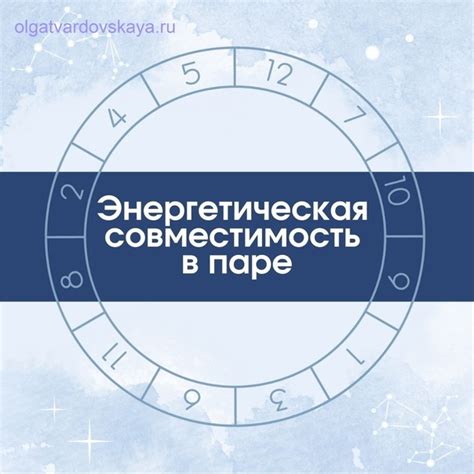 Энергетическая совместимость атрибутов