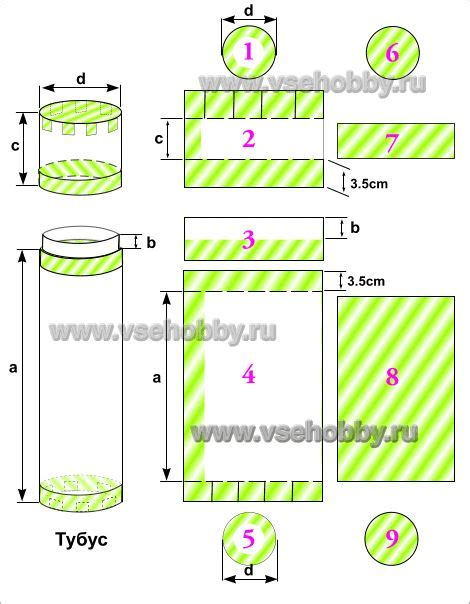 Этапы создания индивидуального тубуса для подарка своими руками