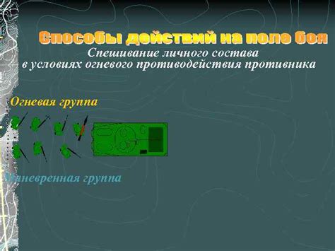 Этапы создания огневого места в условиях выживания на плавучем сооружении