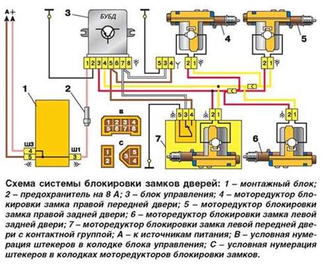 Этапы установки системы центрального запирания по кнопке на автомобиле ВАЗ 2110