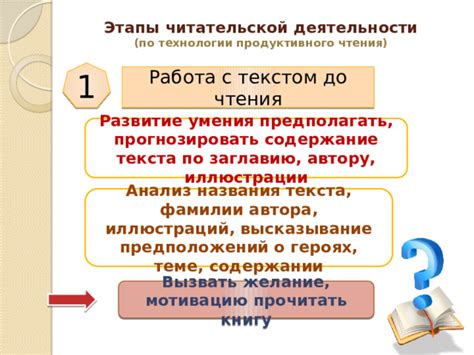 Этапы формирования подробной фамилии героя: из поиска до совершенства