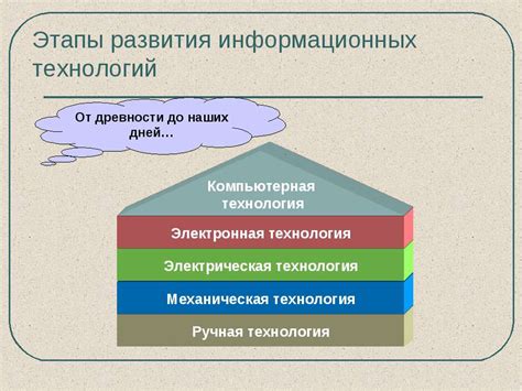 Этапы эволюции нейронных систем в сфере информационных технологий