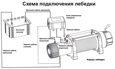 Этапы электрического подключения лебедки на автомобиль ВАЗ 2121