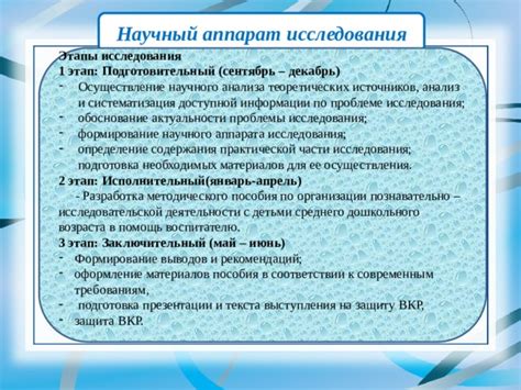 Этап 1: Подготовка необходимых компонентов и приспособлений