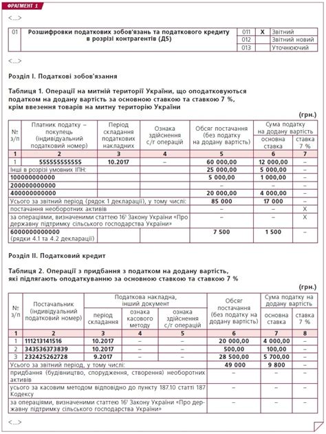 Этап 4: Проверка правильности заполнения и исправление ошибок в декларации