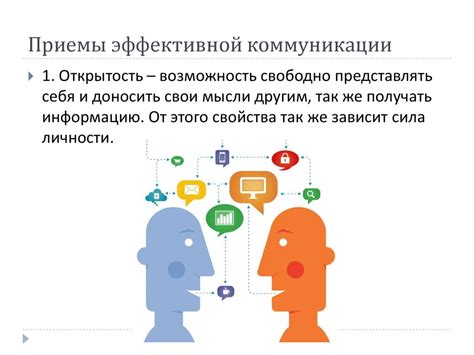 Эффективная коммуникация и общение в отношениях: ключ к пониманию и гармонии