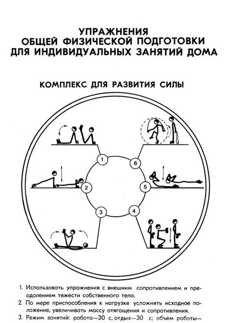 Эффективная подготовка в игре: тренировочные карты для развития навыков