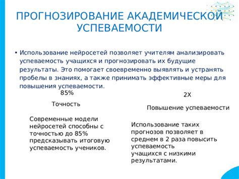 Эффективное использование университетских ресурсов для повышения академической успеваемости