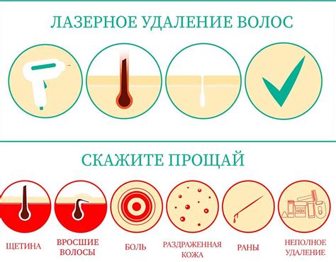 Эффективное удаление лицевых волос с помощью электроэпилятора: особенности и преимущества