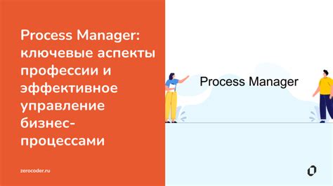 Эффективное управление рабочими процессами и оптимизация ресурсов